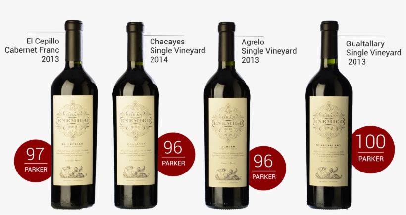 Wine Bottle, transparent png #7932562