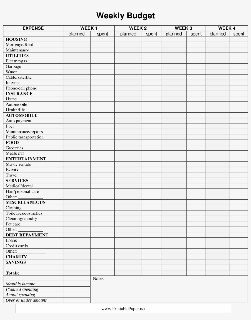 Free Weekly Budget Calendar Templates At Allbusinesstemplates - Tremolo, transparent png #7936304