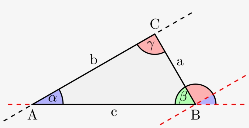 Resolución De Triángulos, transparent png #7936373