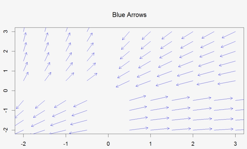 Dsmodel Dsrange(x = - Document, transparent png #7937294