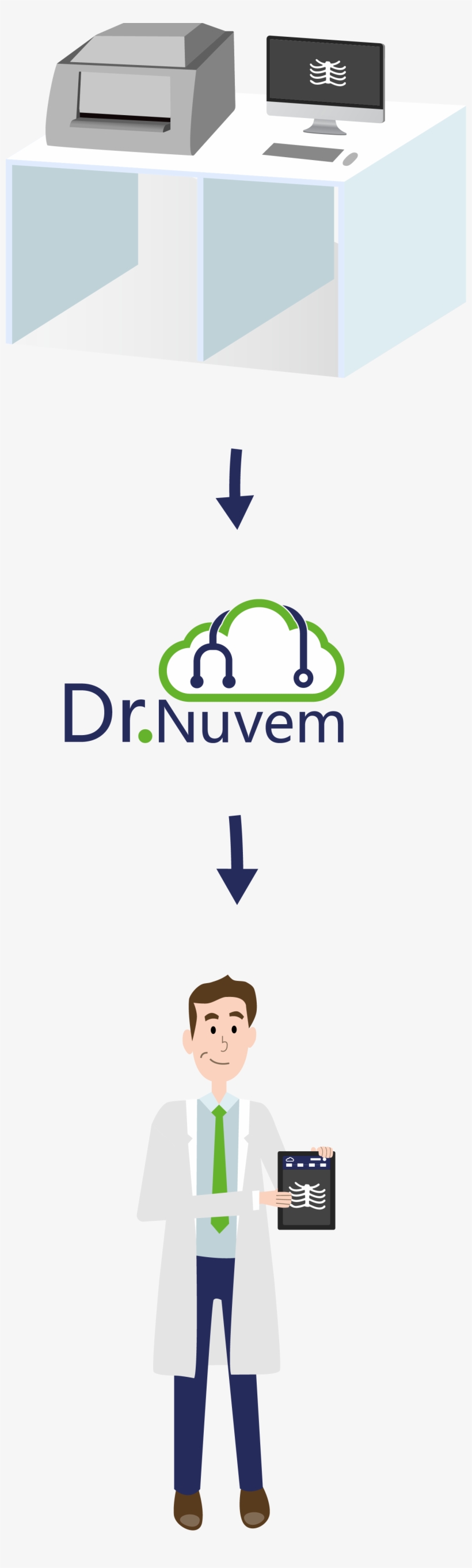 As Imagens São Então Armazenadas Localmente Ou Nas - Graphic Design, transparent png #7937376