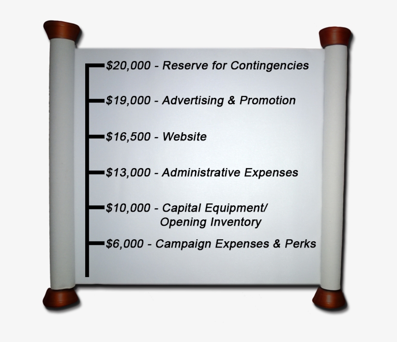 Following The Success Of This Campaign, We Will Be - Banner, transparent png #7937873