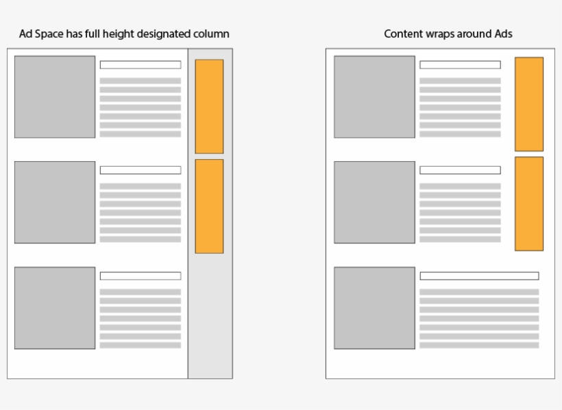 Column For The Ads And Potentially Blank Space Below - Parallel, transparent png #7937934