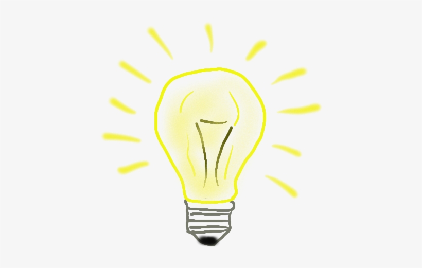 Back To Main Page - Brainstorming Light Bulb, transparent png #7938948