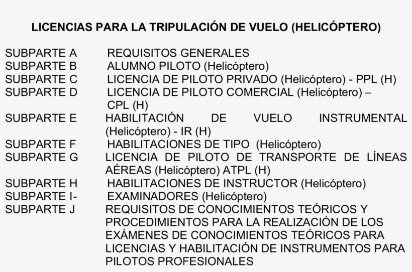 25759 - Document, transparent png #7939414