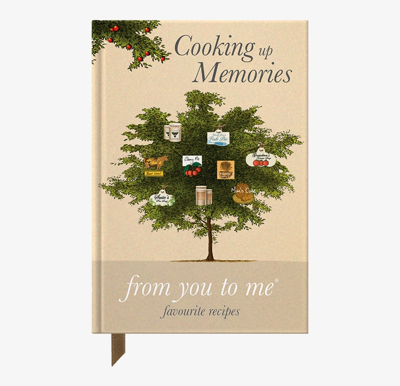 Memories Png, transparent png #7942474