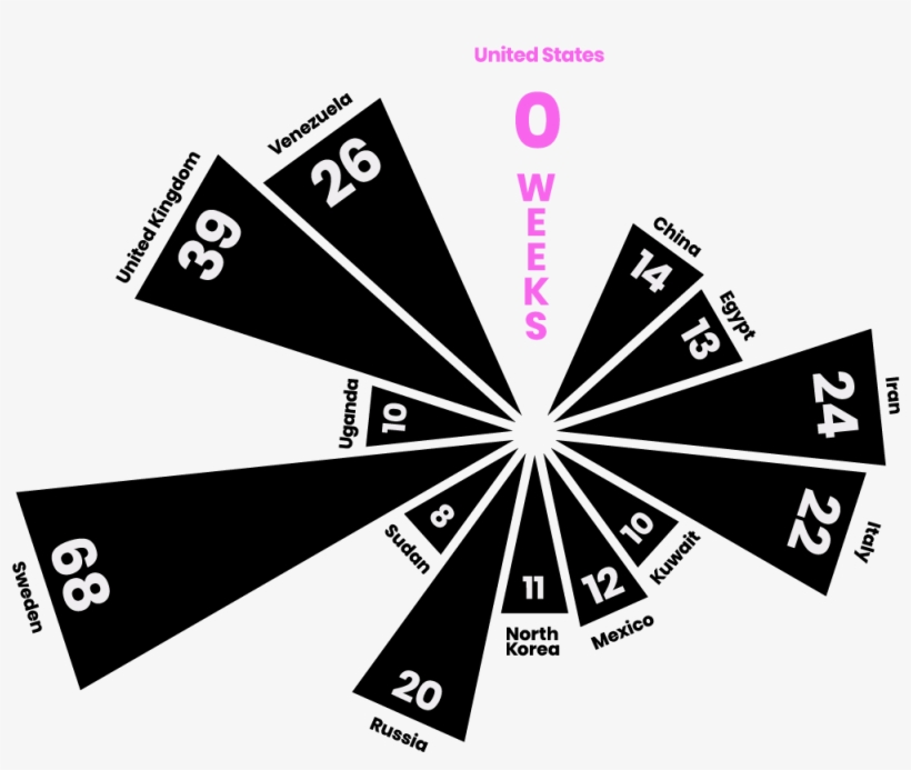 And When Moms Are Ready To Return To The Workforce - Triangle, transparent png #7943603