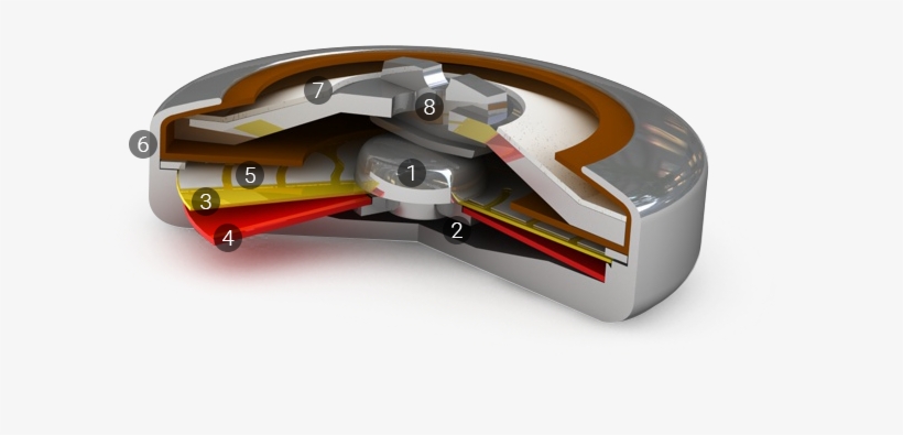 Xo - Wall Chaser, transparent png #7947620