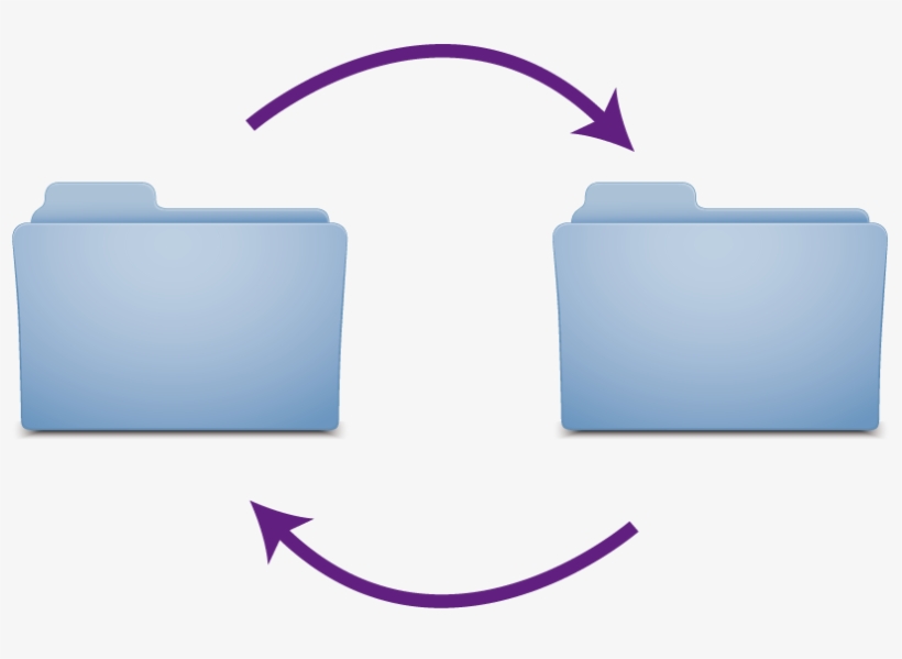 Sincroniza Carpetas Entre Tu Equipo Y Tu Servidor Mediante - Sincronizacion De Informacion, transparent png #7947914