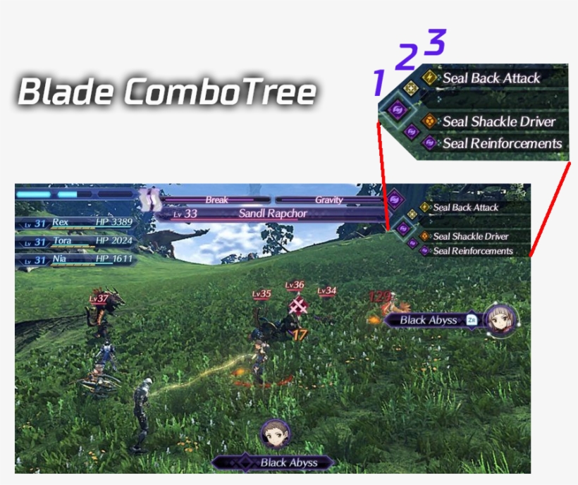If You Cast Another Special Attack Before The Colored - Arbol De Artes Xenoblade2, transparent png #7950599