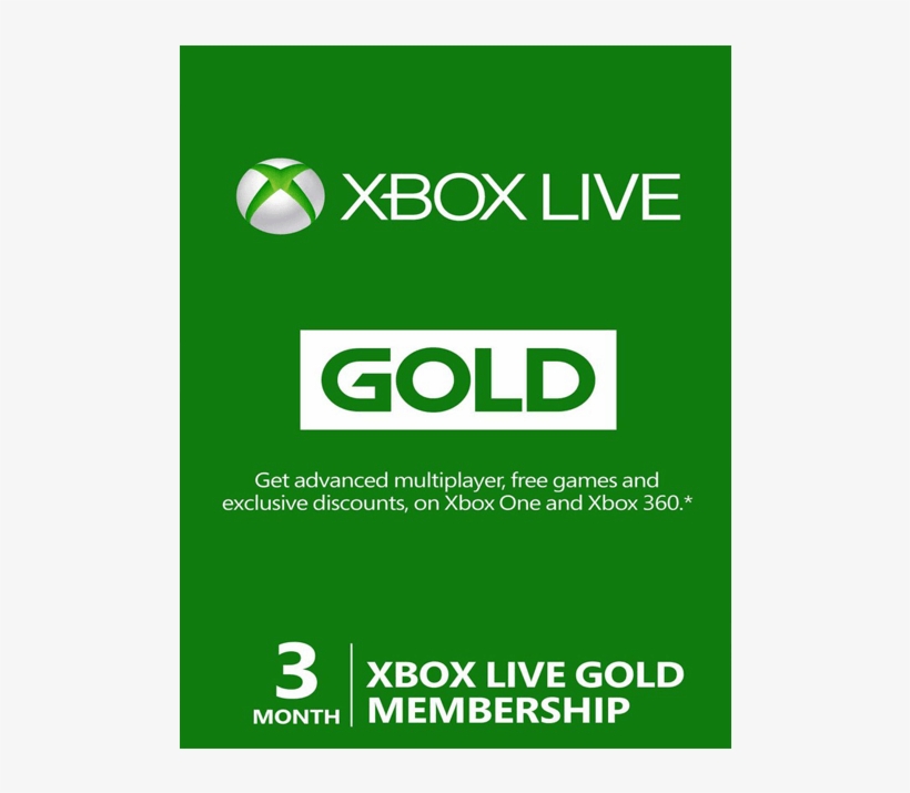Xbox Live Gold 3 Months - Xbox Live 12 Month, transparent png #7952006