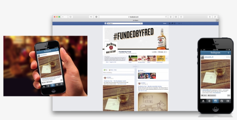 Social, transparent png #7953678