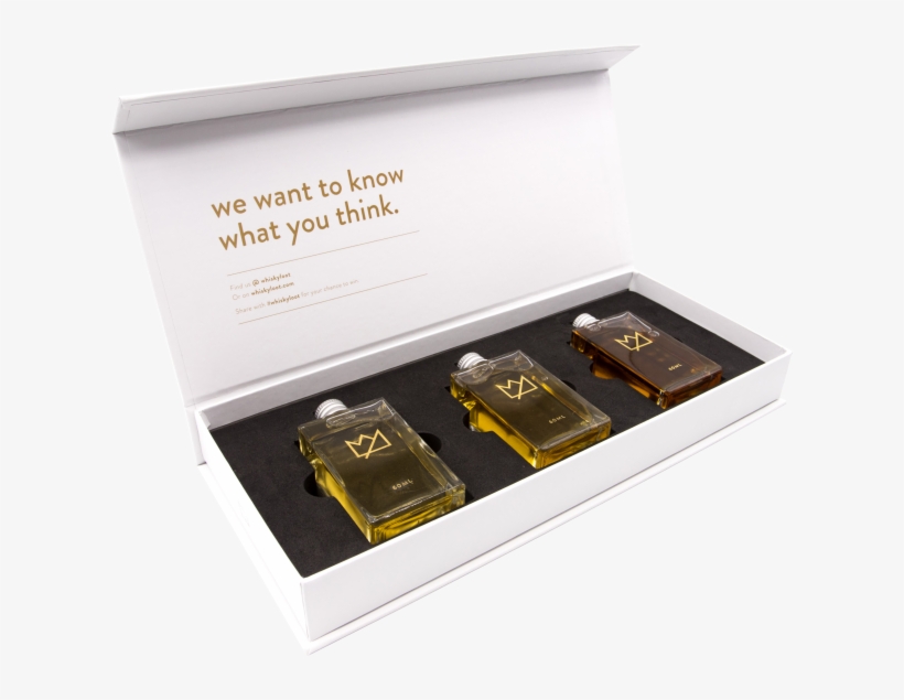 Explore Our Whisky Gift Boxes - Box, transparent png #7954548
