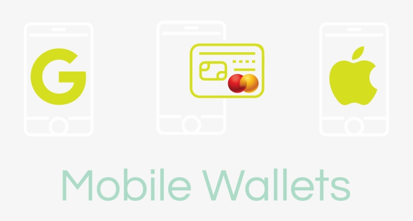 Apple Pay Works With Your Fcu Debit And Credit Cards - Graphic Design, transparent png #7955313