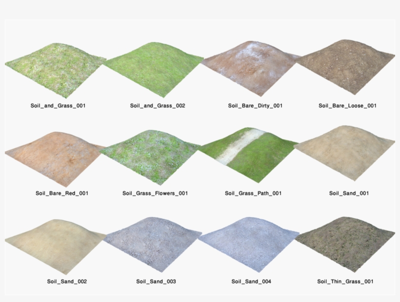 Soil & Rocks - Pattern, transparent png #7955663