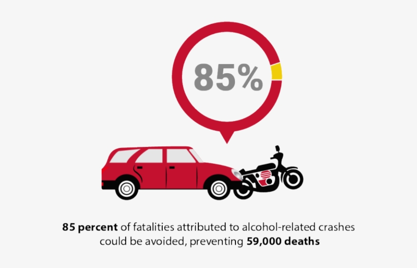 Wreck Clipart Fatality - Car, transparent png #7955909