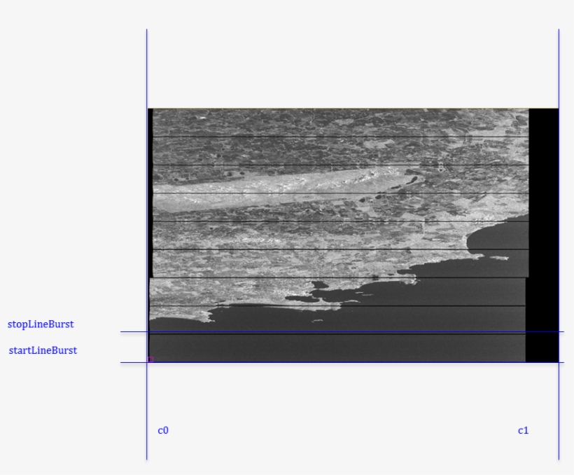 Start E Stop Line And C0 /c1 Samples Of A Burst - Monochrome, transparent png #7960159