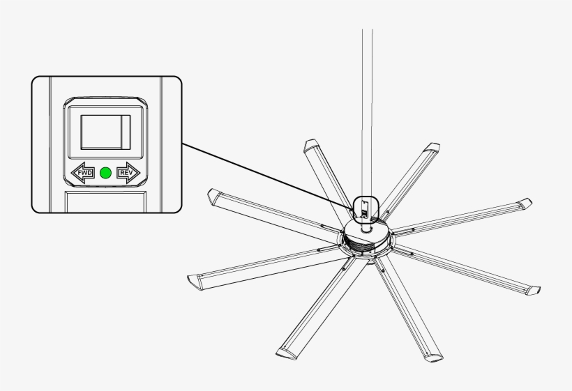 How Do I Reverse My Fans - Diagram, transparent png #7960320