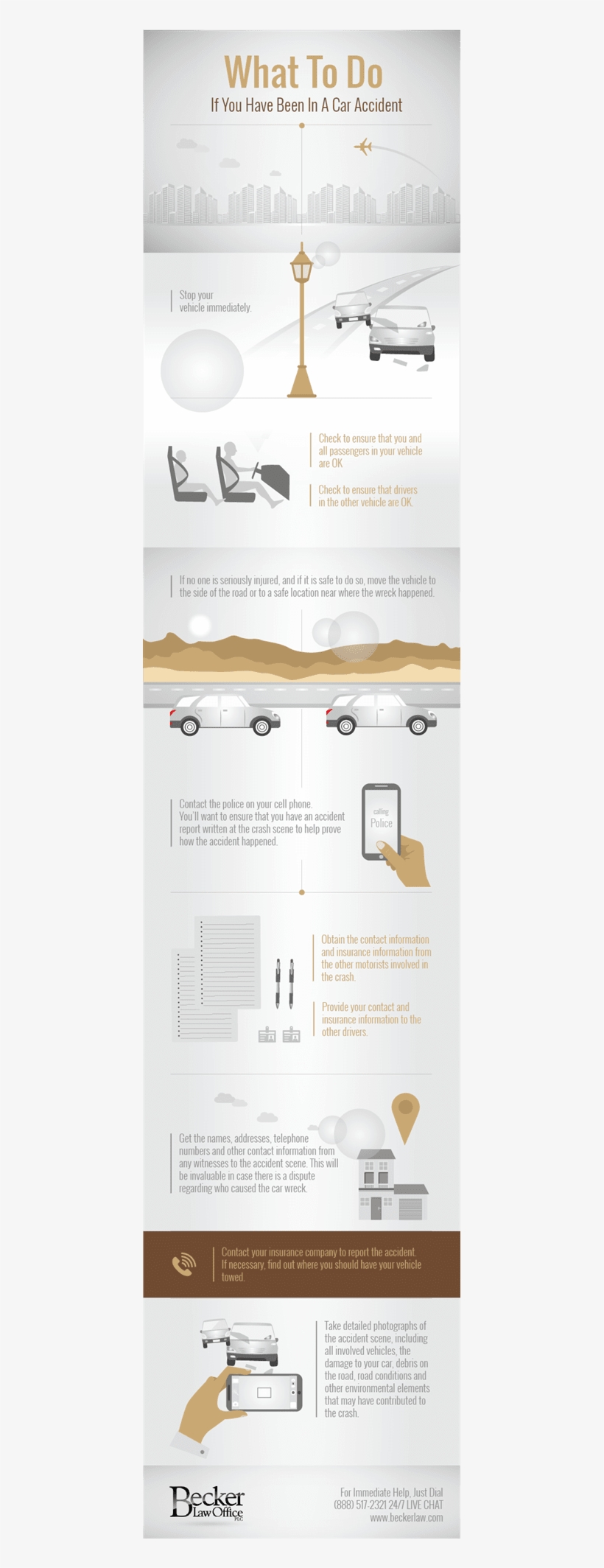 Download Infographic - Audi, transparent png #7960600