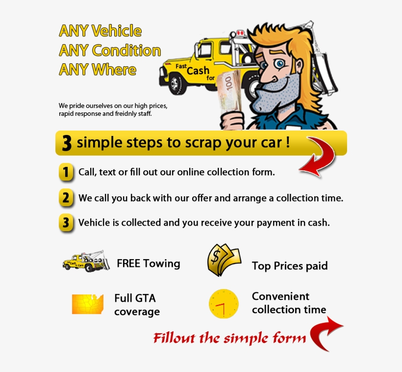 Cash For Scrap Cars Toronto - Cartoon, transparent png #7961506