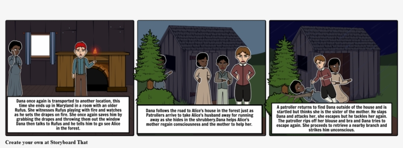 Kindredpart2 - Cartoon, transparent png #7961675