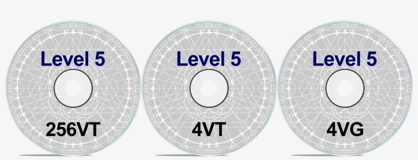 Level Five Sex - Circle, transparent png #7963522