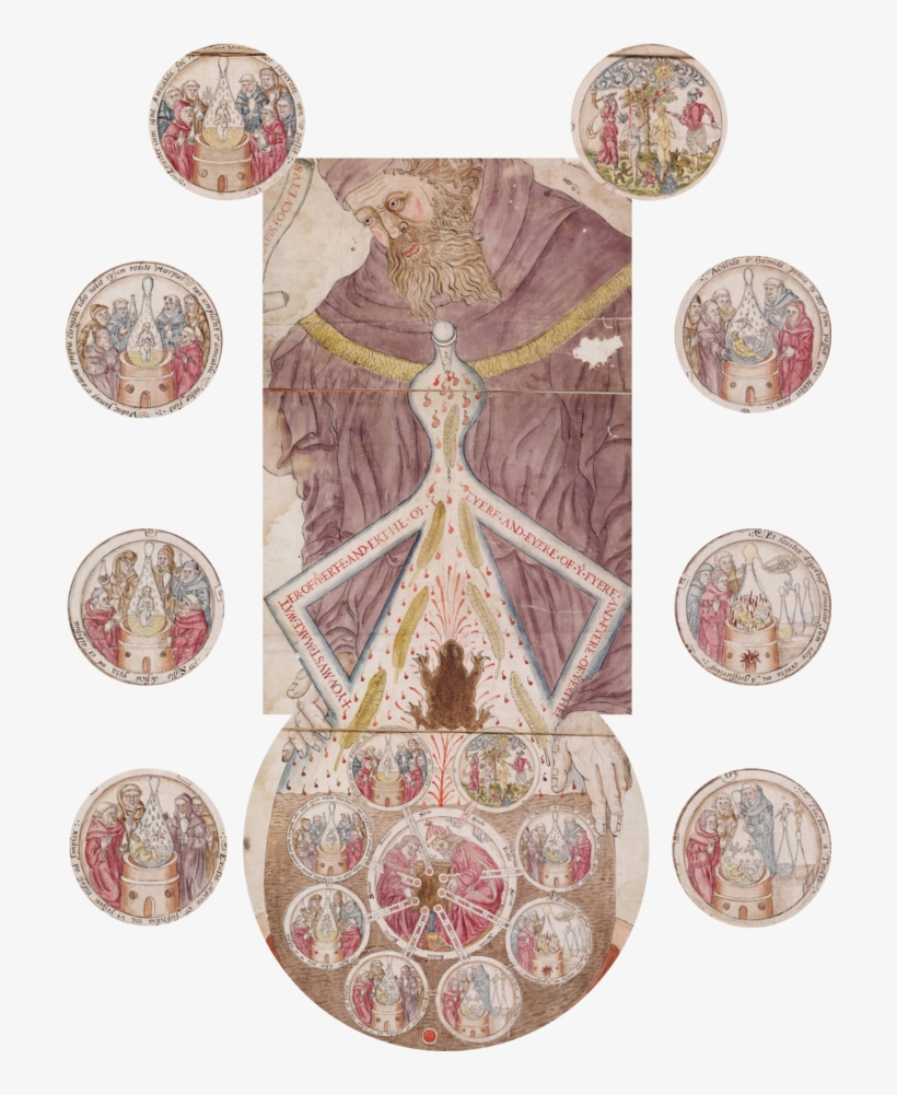 This Symbolically Dense Alchemical Scroll, One Of The - Ripley Scroll, transparent png #7964036