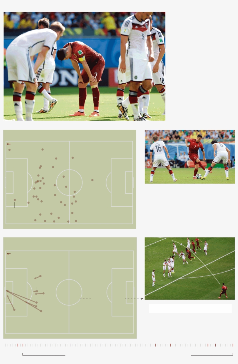 Contain Ronaldo Germany Found A Way - Kick American Football, transparent png #7966045
