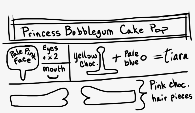 Ice King White Chocolate Base - Cartoon, transparent png #7971587