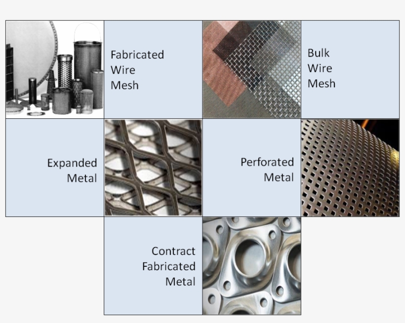 Mesh, transparent png #7973758