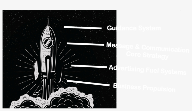 Watch The Video - Free Vector Rocket Retro, transparent png #7974742