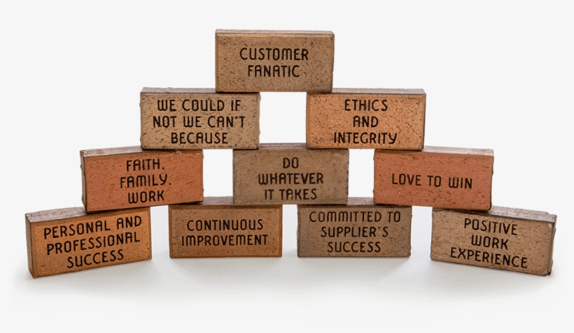 Our Values - Wood, transparent png #7974802