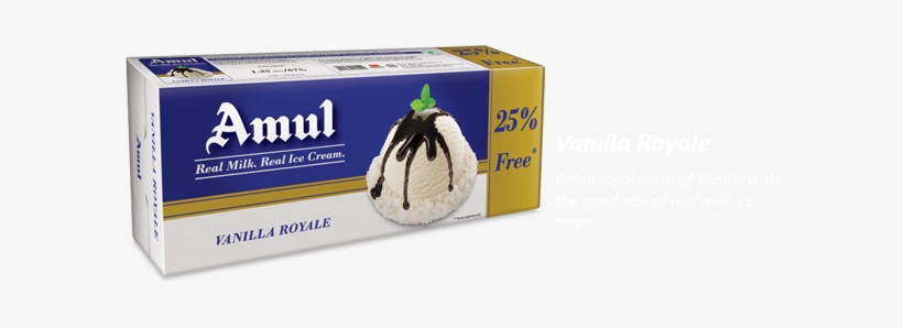 About Amul Ice Cream - Amul Family Pack, transparent png #7977951