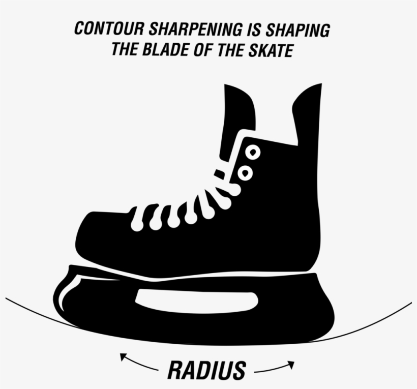 Contour-sharpening - Work Boots, transparent png #7978346