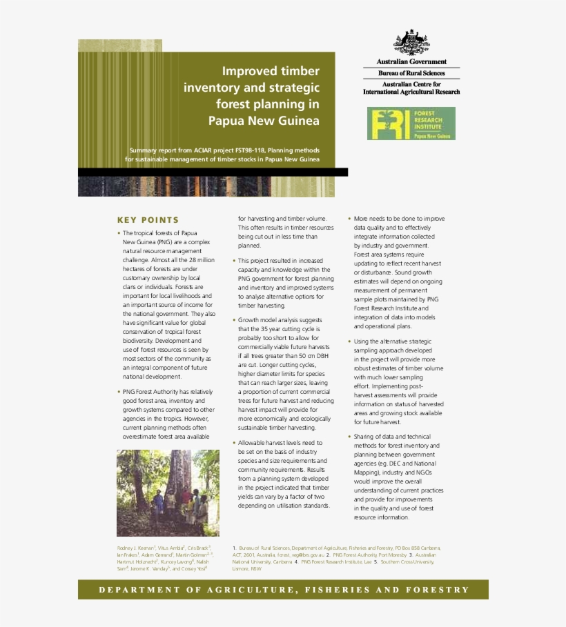 Pdf - Office For Learning And Teaching, transparent png #7978567
