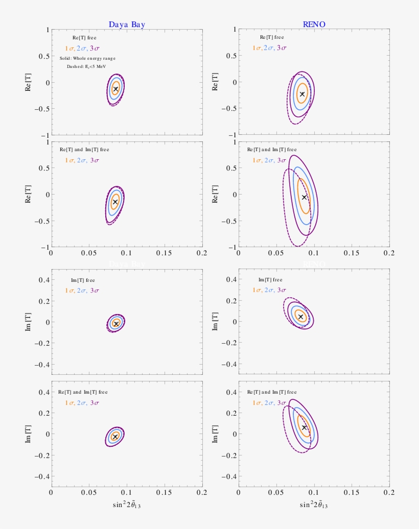 Show More Plots, transparent png #7980943