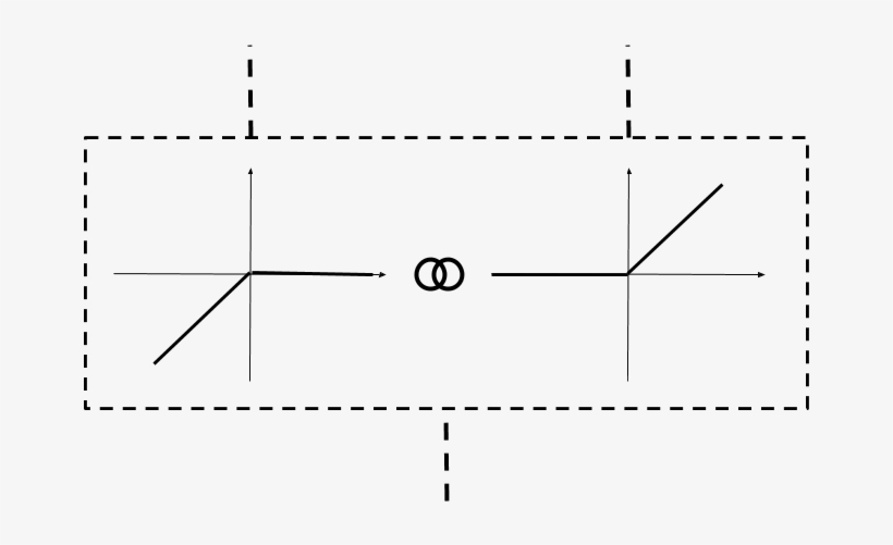 3 Linked Neurons - Diagram, transparent png #7981024