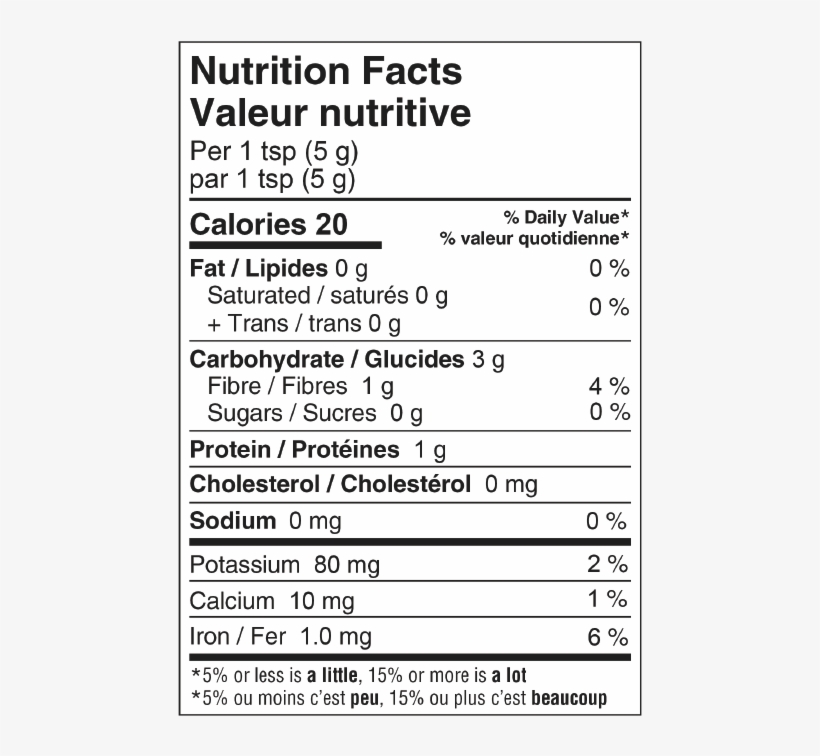 Cacao-01 - Nutrition Facts, transparent png #7982077