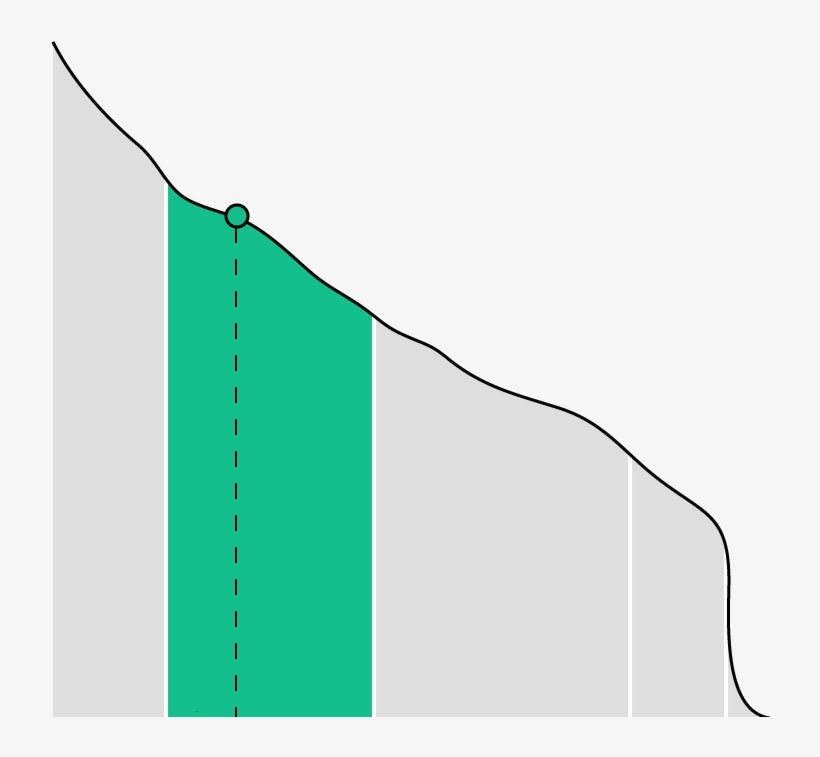 Plot, transparent png #7983008