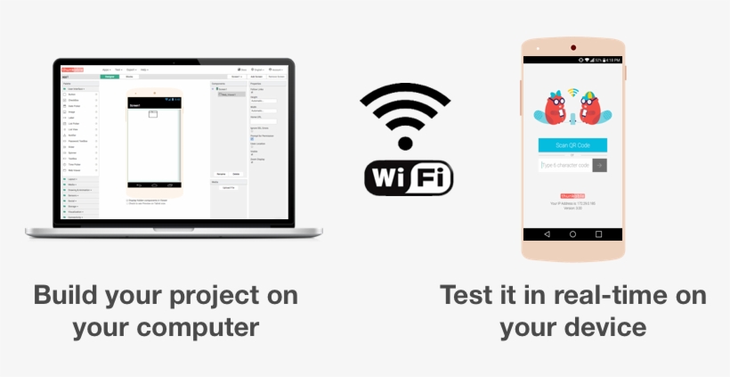 Live Testing Over Wi-fi - Wifi, transparent png #7983198