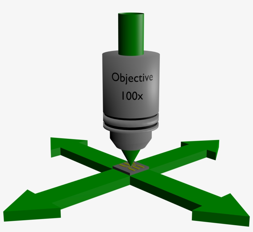 Optical Scanning Microscopy - Illustration, transparent png #7983336