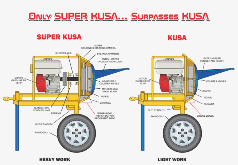 13 Sep 2018 - Diagram, transparent png #7984332