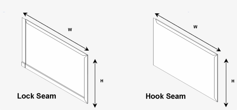 Europanel® Performance - Diagram, transparent png #7984473