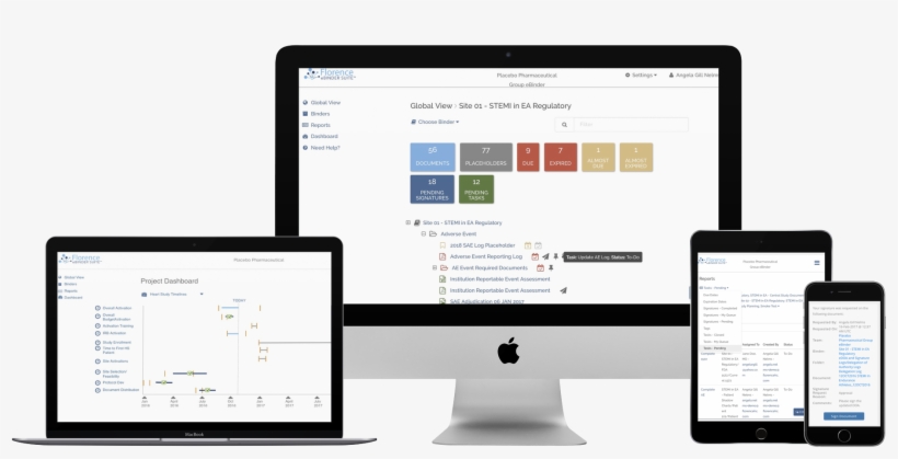 Florence And Fda Title 21 Cfr Part 11 Compliance - G Suite, transparent png #7985739