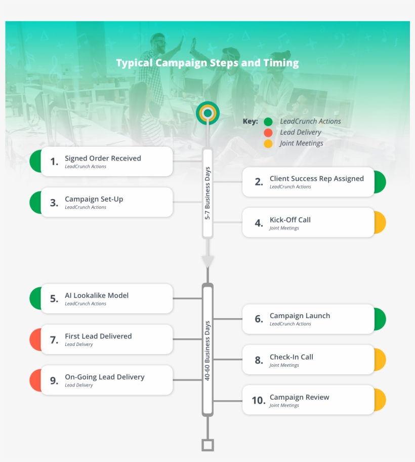 Abaco Chino, transparent png #7986569