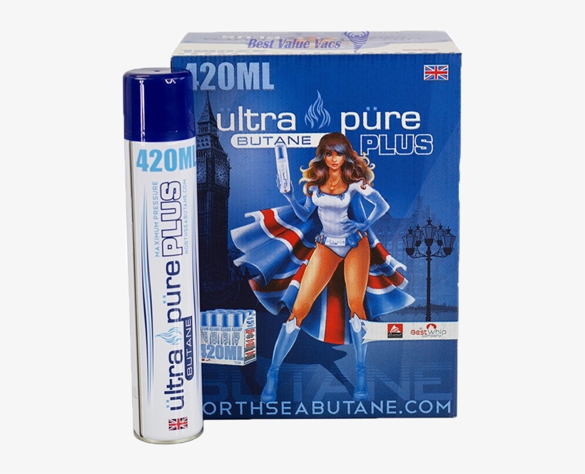Ultra Pure Plus Butane Refill Gas Cans - Action Figure, transparent png #7987521