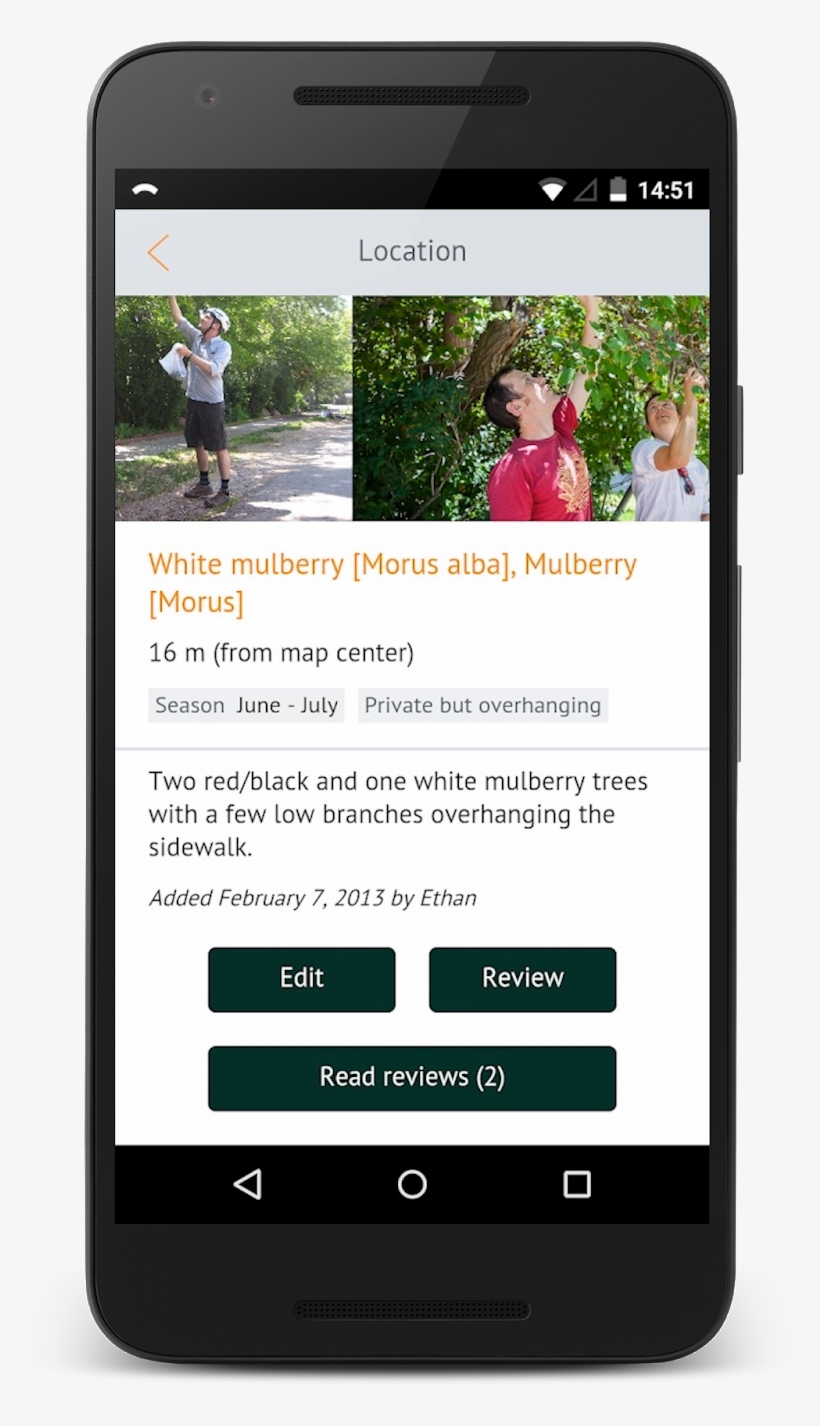 While We Encourage Users To Submit New Listings, Most - Iphone, transparent png #7991518