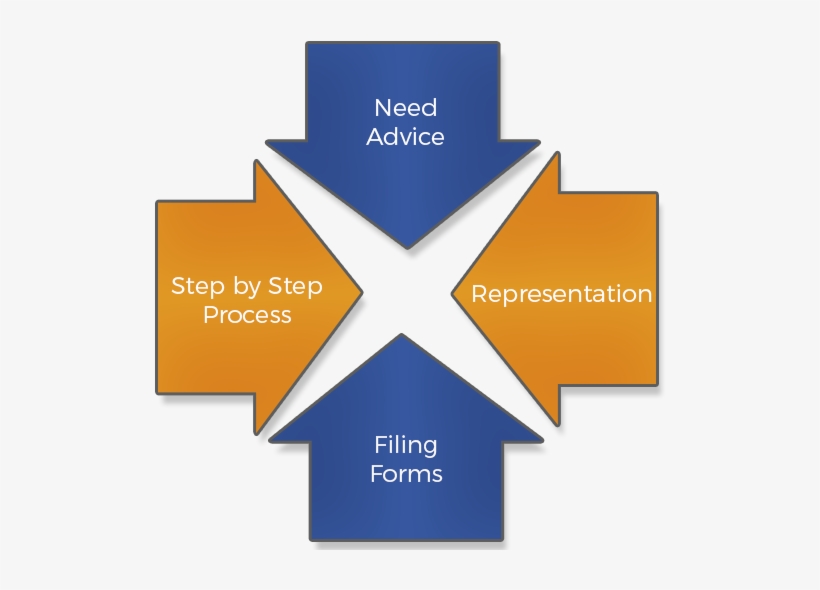 Diagrams5 - Diagram, transparent png #7992930