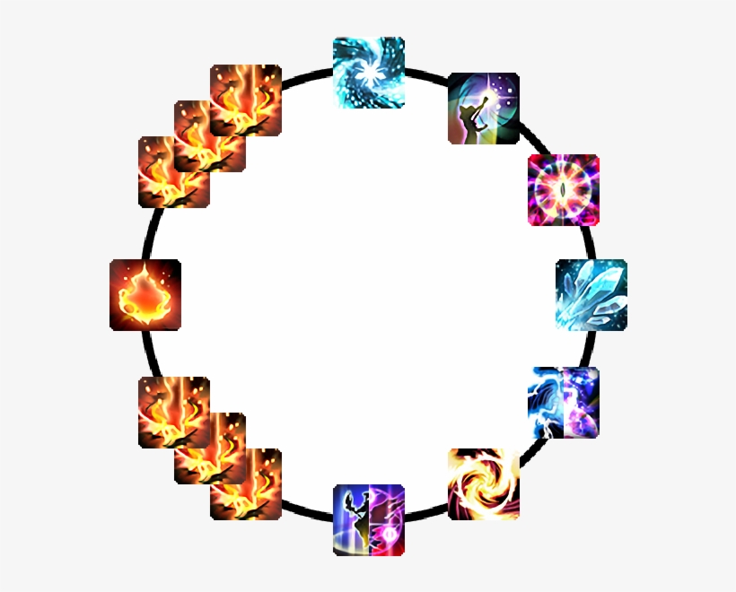 Taiku The Witch Of Wordplay - Creative Arts, transparent png #7996647