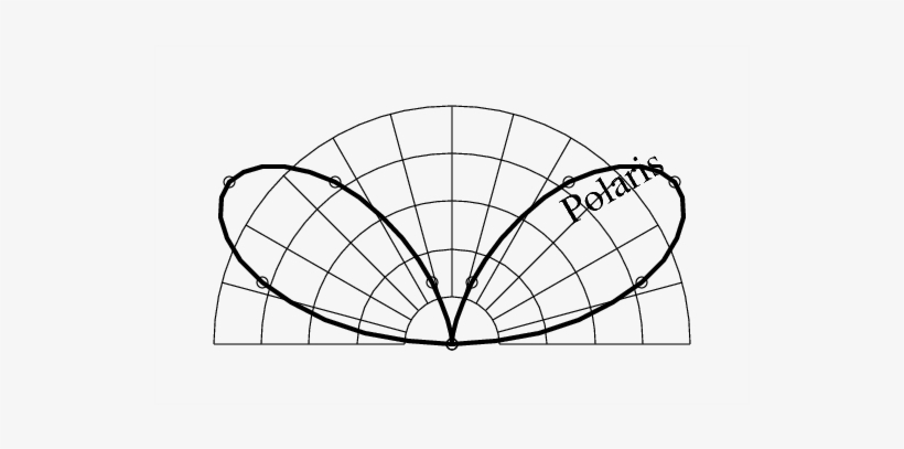 Ps Write Prb05 - Line Art, transparent png #7997219